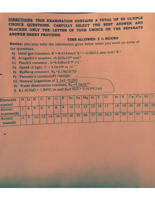 model 2010 chemistry .pdf